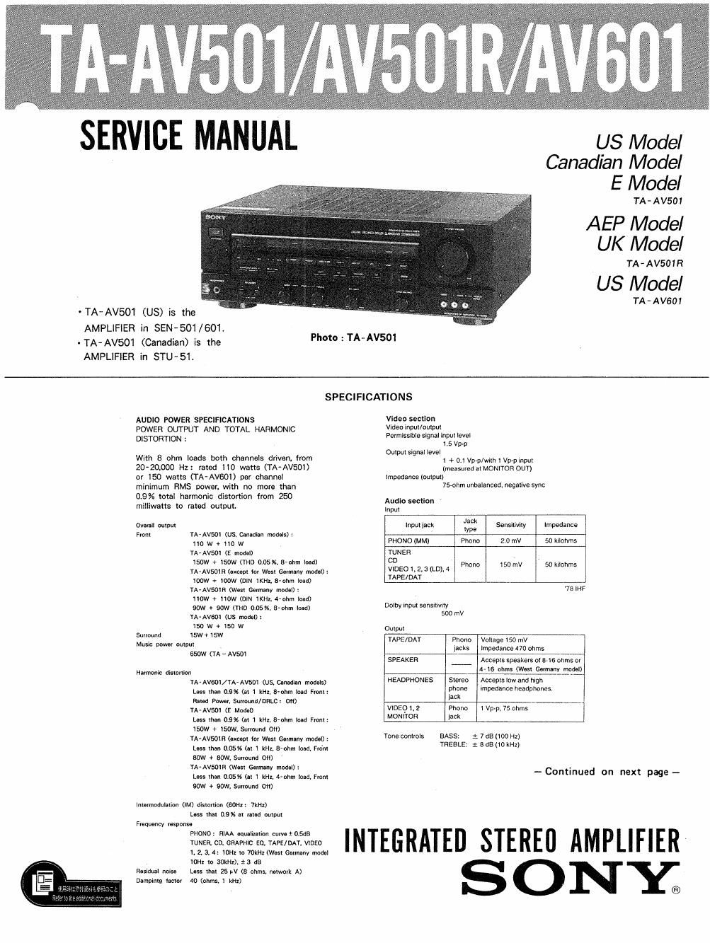 sony ta av 601 service manual