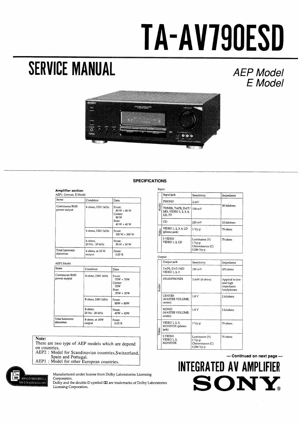 sony ta av 790esd service manual
