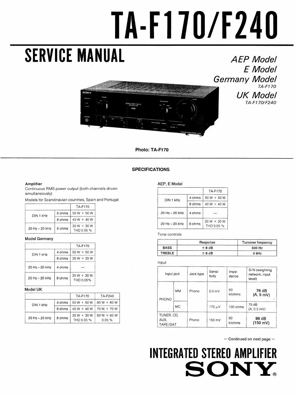 sony ta f 170 service manual