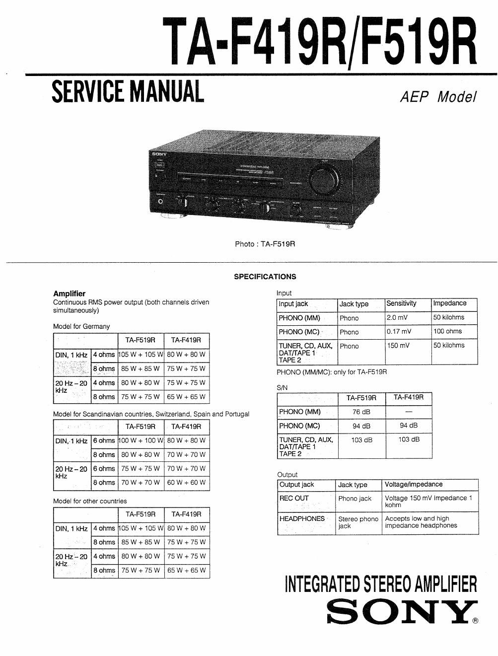 sony ta f 419 r service manual