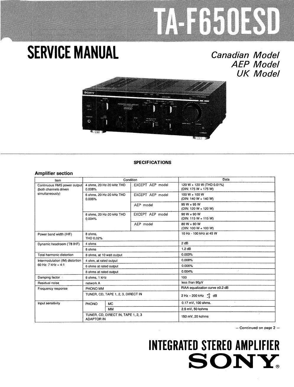 sony ta f 650 esd service manual