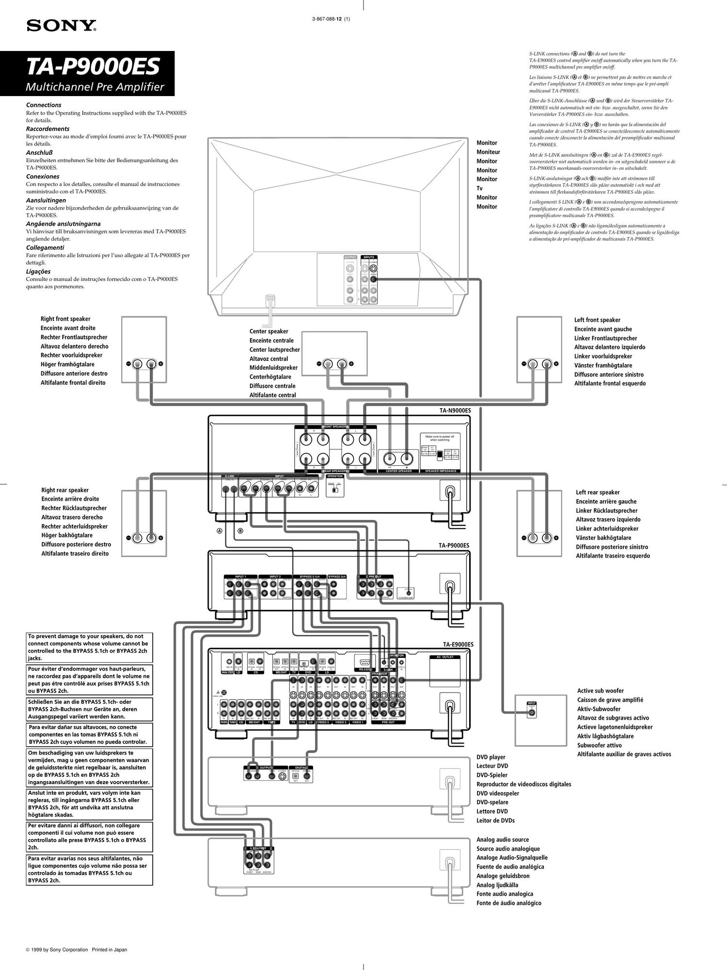 sony ta p 9000 es service manual