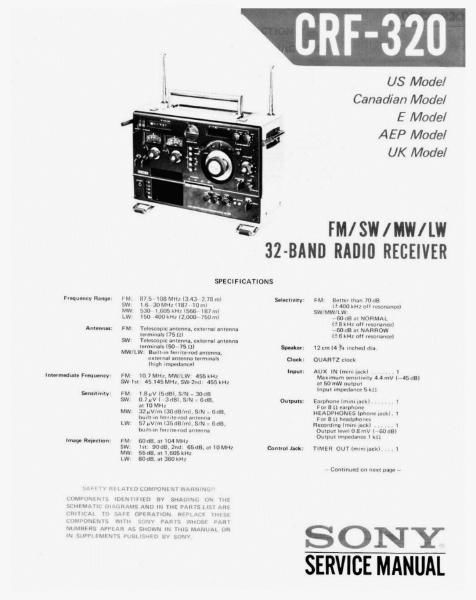 sony crf 320 service manual