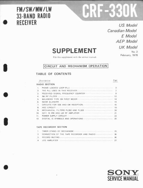 sony crf 330 k service manual