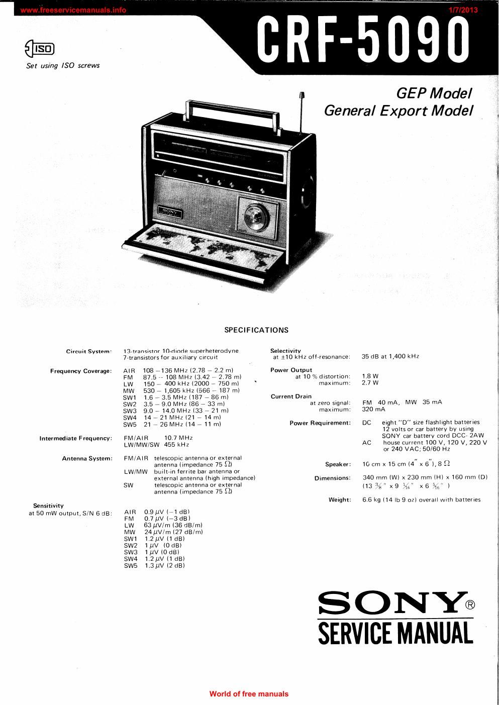 sony crf 5090 multiband receiver