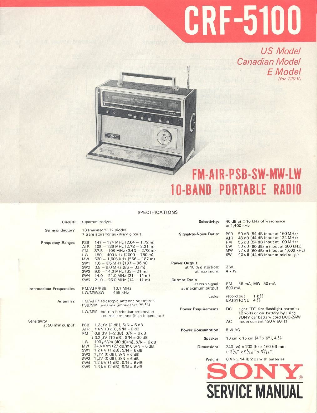 sony crf 5100 service manual