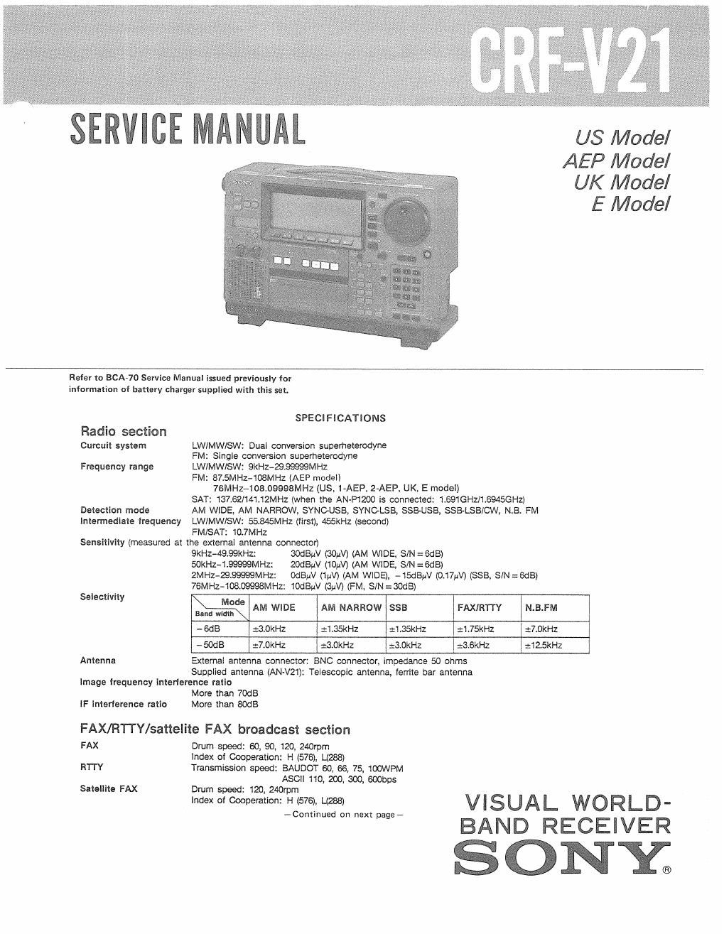 sony crf v 21 service manual