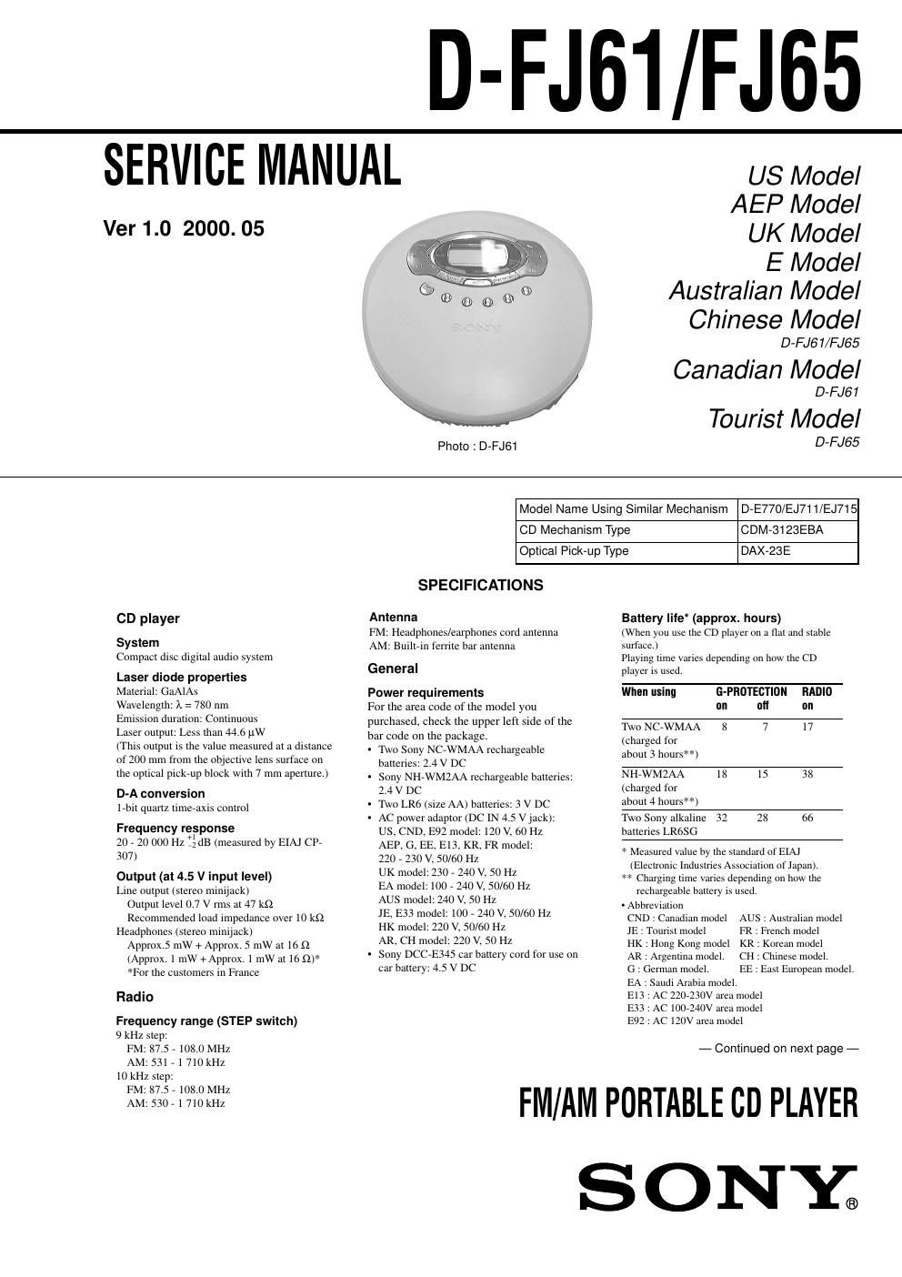 sony d fj 61 service manual