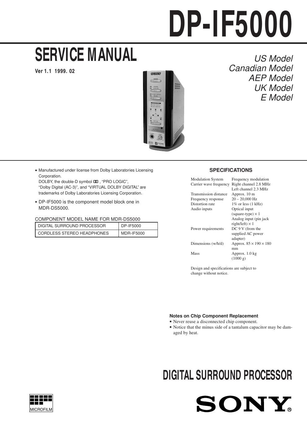 sony dpif 5000 service manual