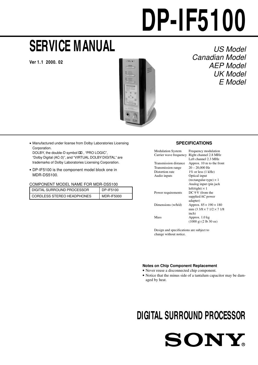 sony dpif 5100 service manual