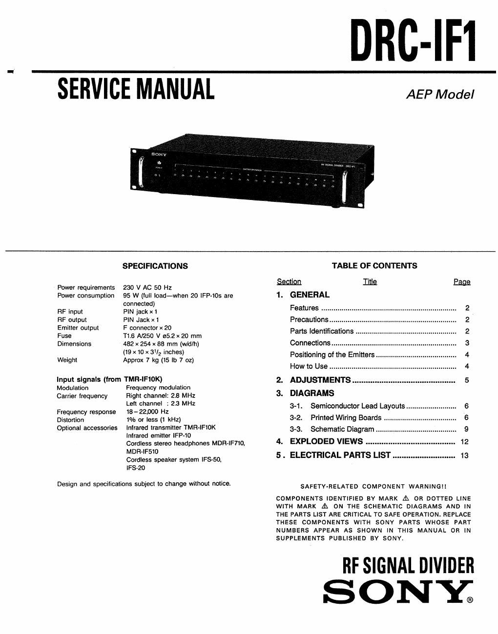 sony drcif 1 service manual