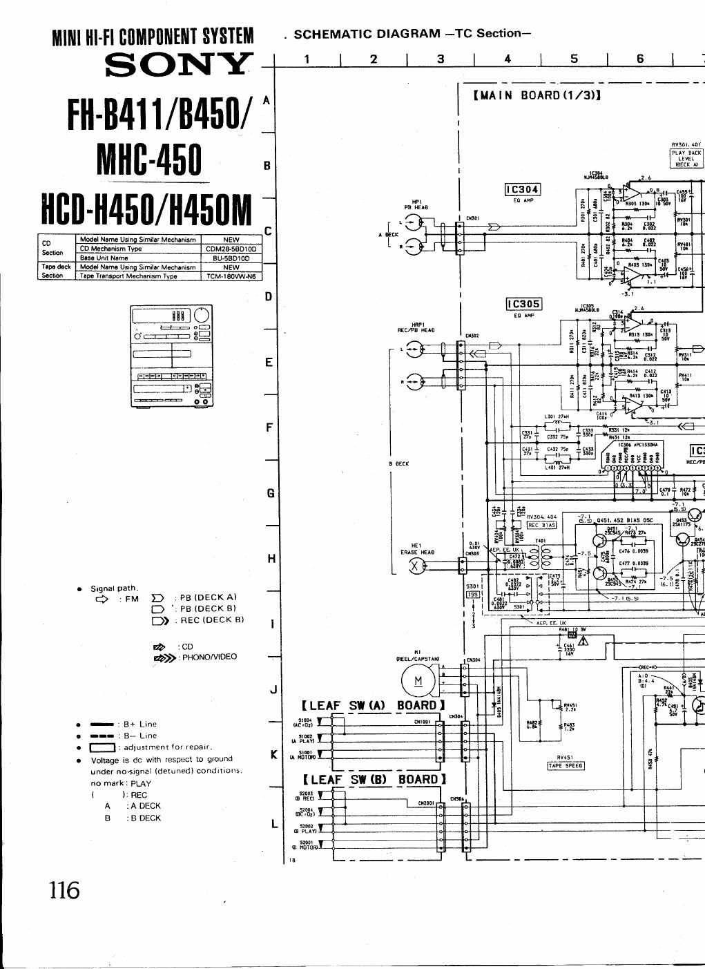 sony hcd h 450