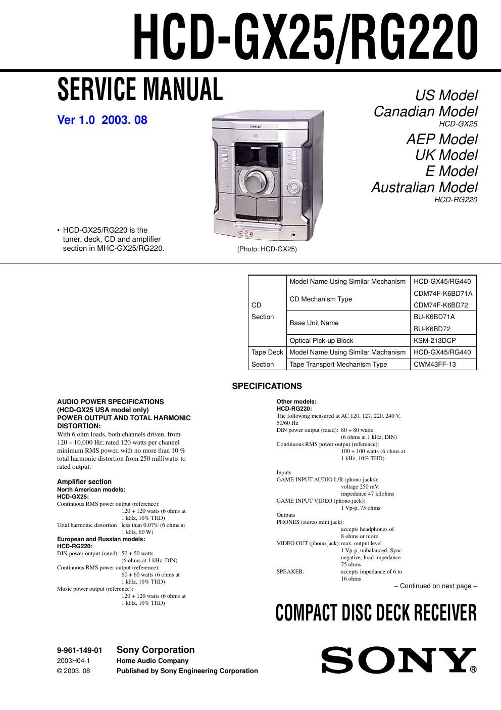 sony hcd rg 220 service manual