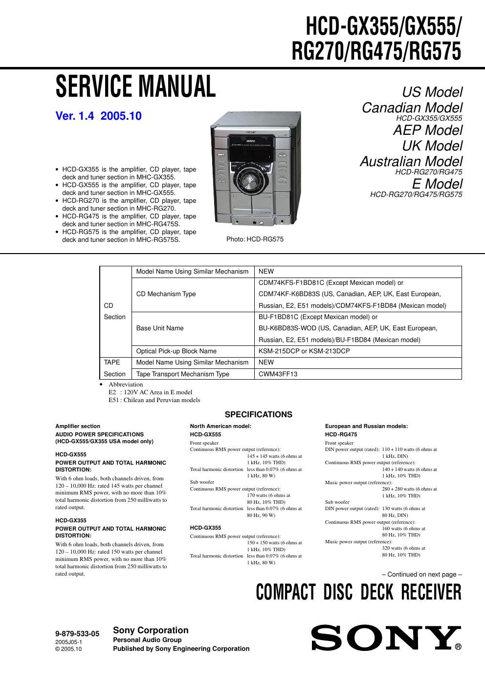 sony hcd rg 270 service manual