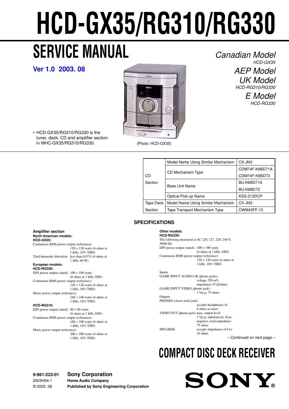 sony hcd rg 310 service manual