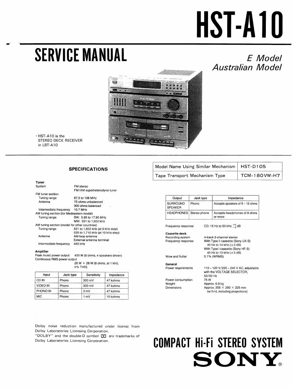 sony hsta 10 service manual