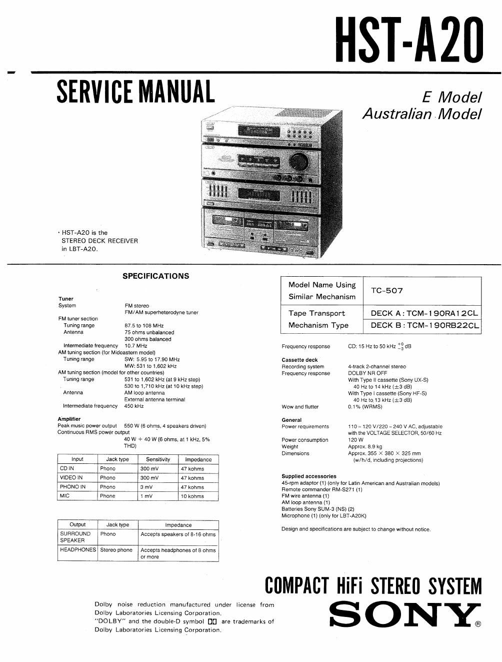 sony hsta 20 service manual