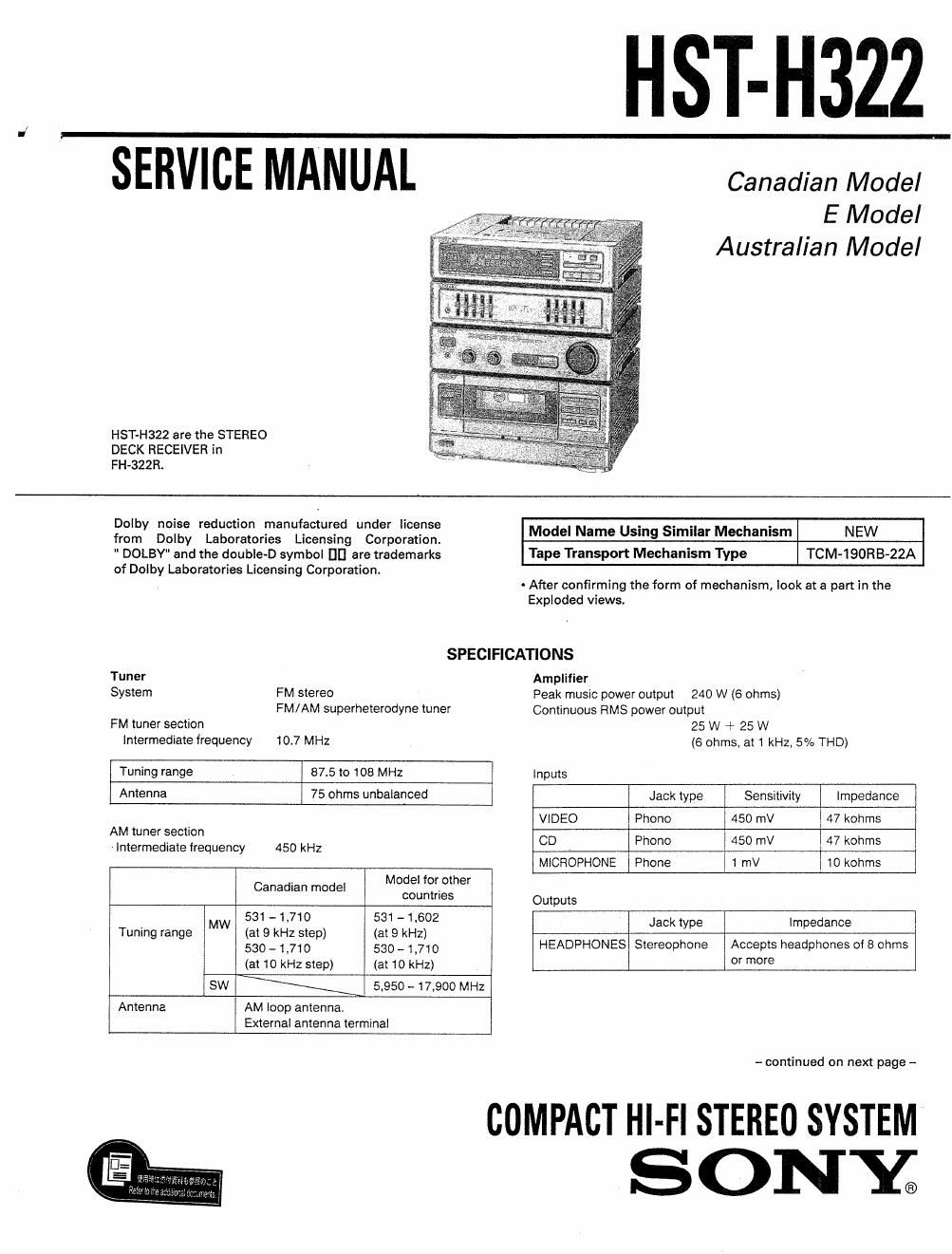 sony hsth 322 service manual