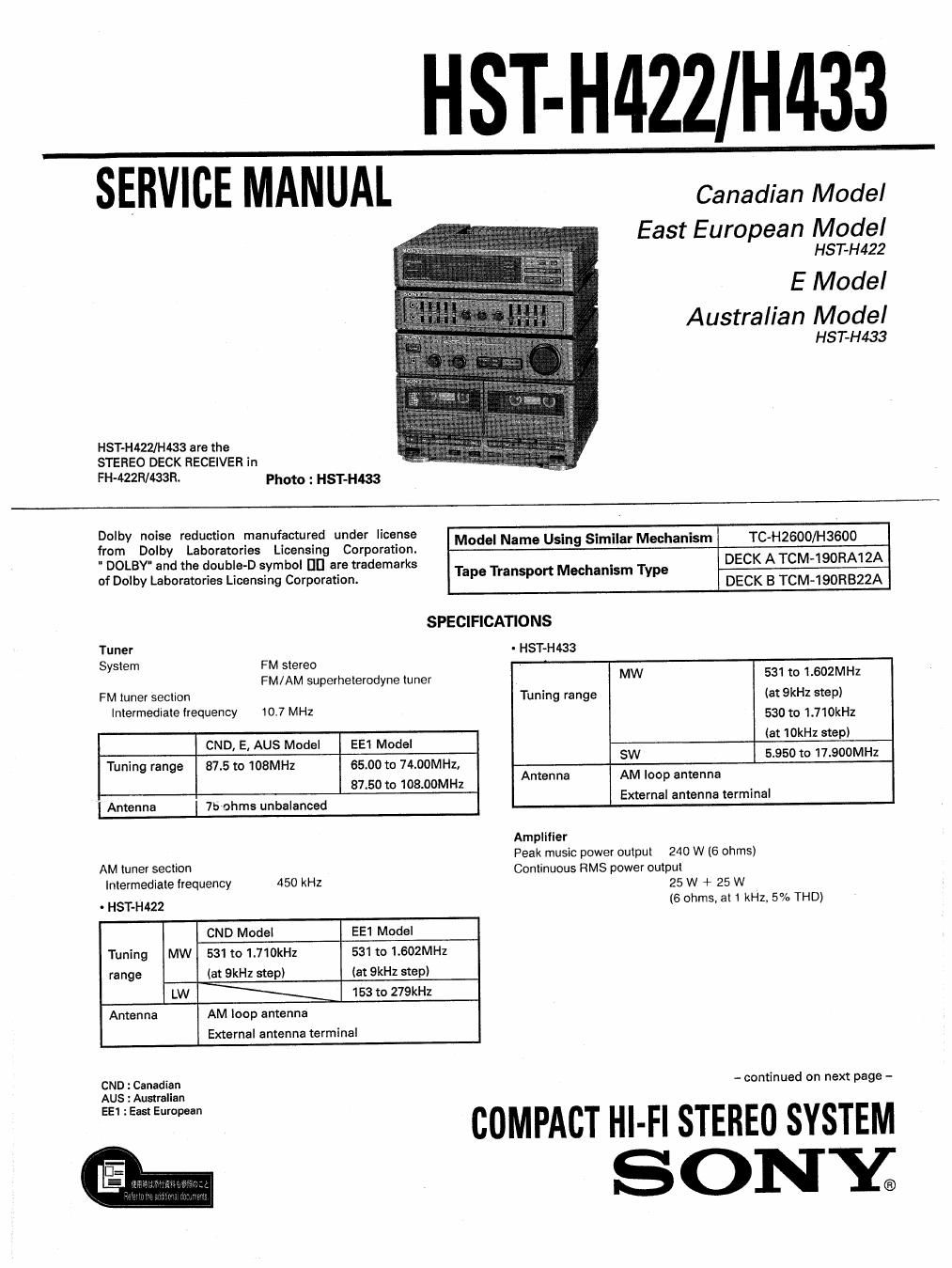sony hsth 422 service manual