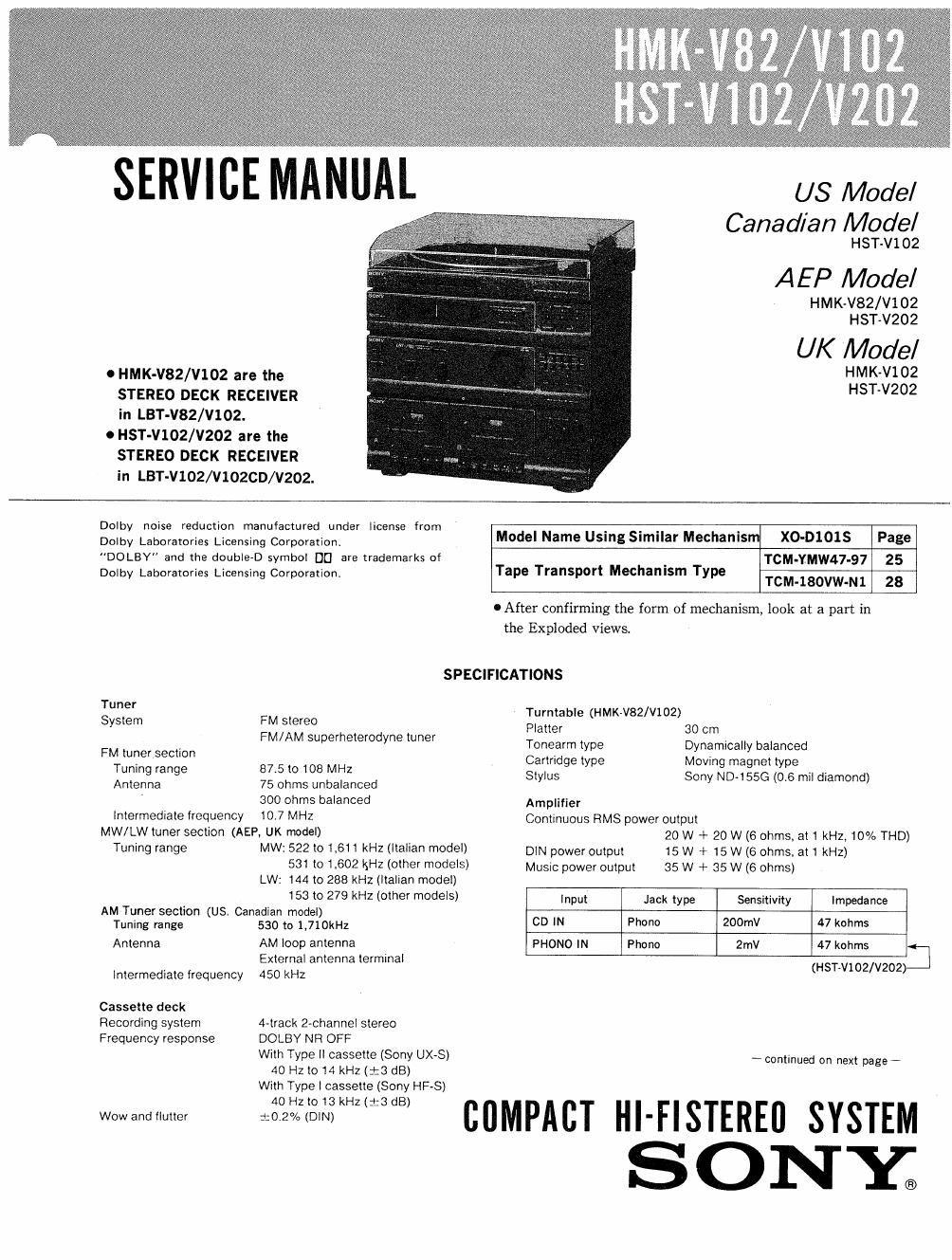 sony hstv 102 service manual