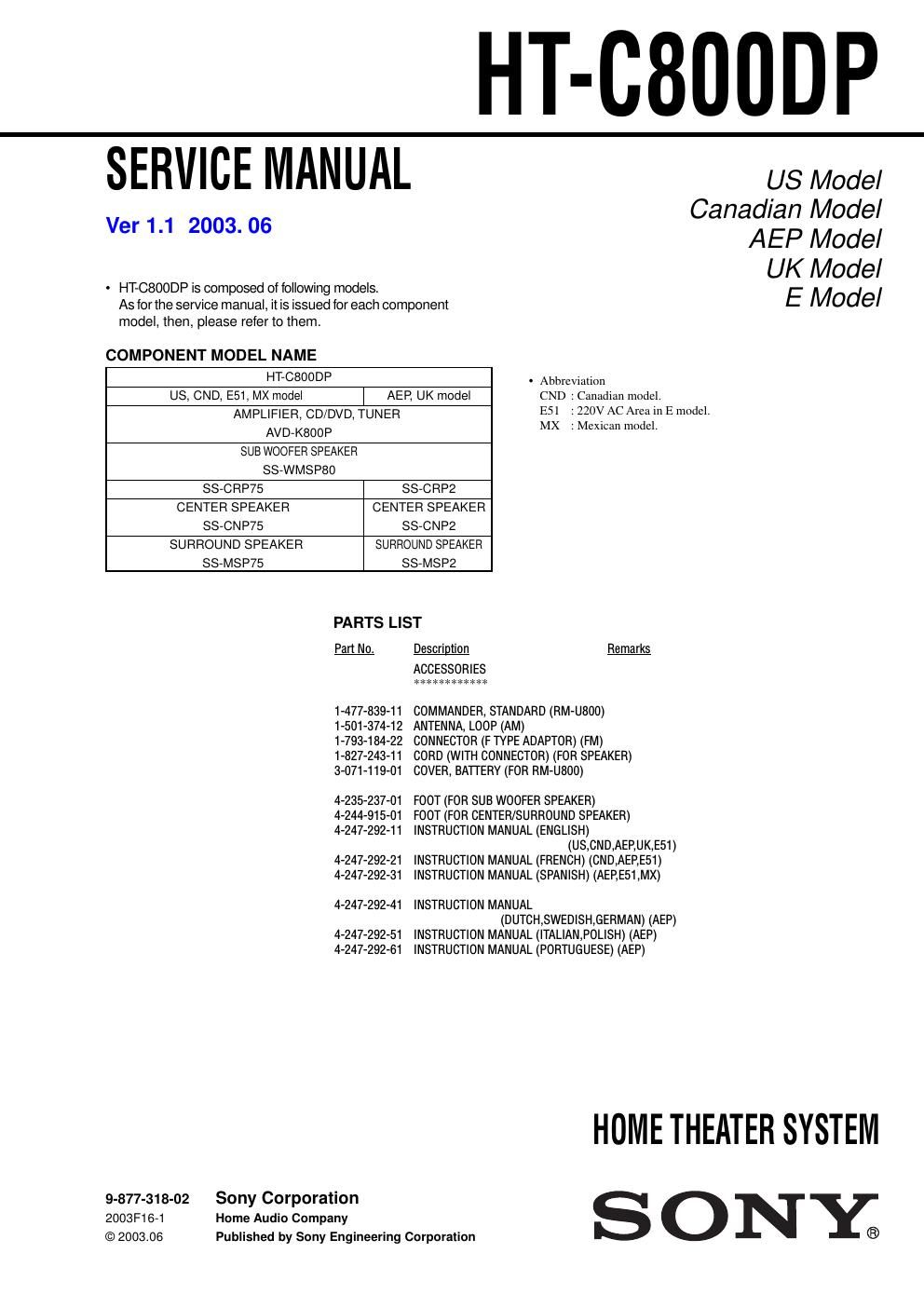 sony htc 800 dp service manual