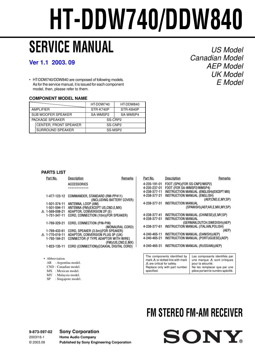 sony htddw 740 service manual