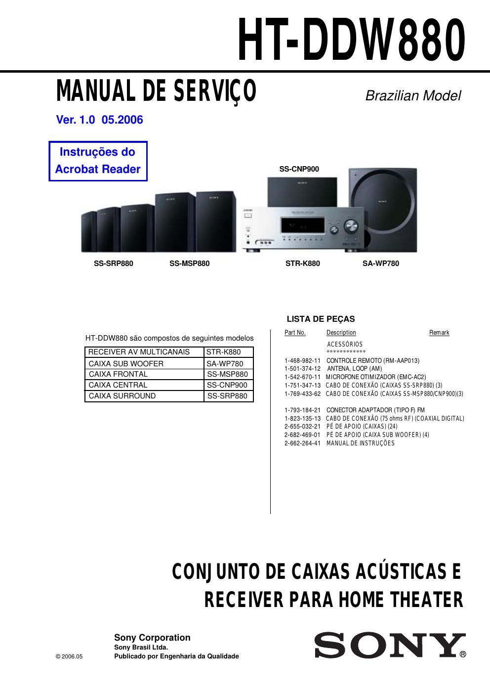 sony htddw 880 service manual