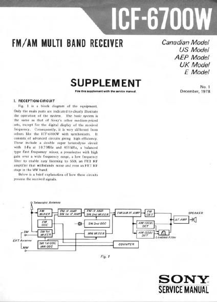 sony icf 6700 w service manual