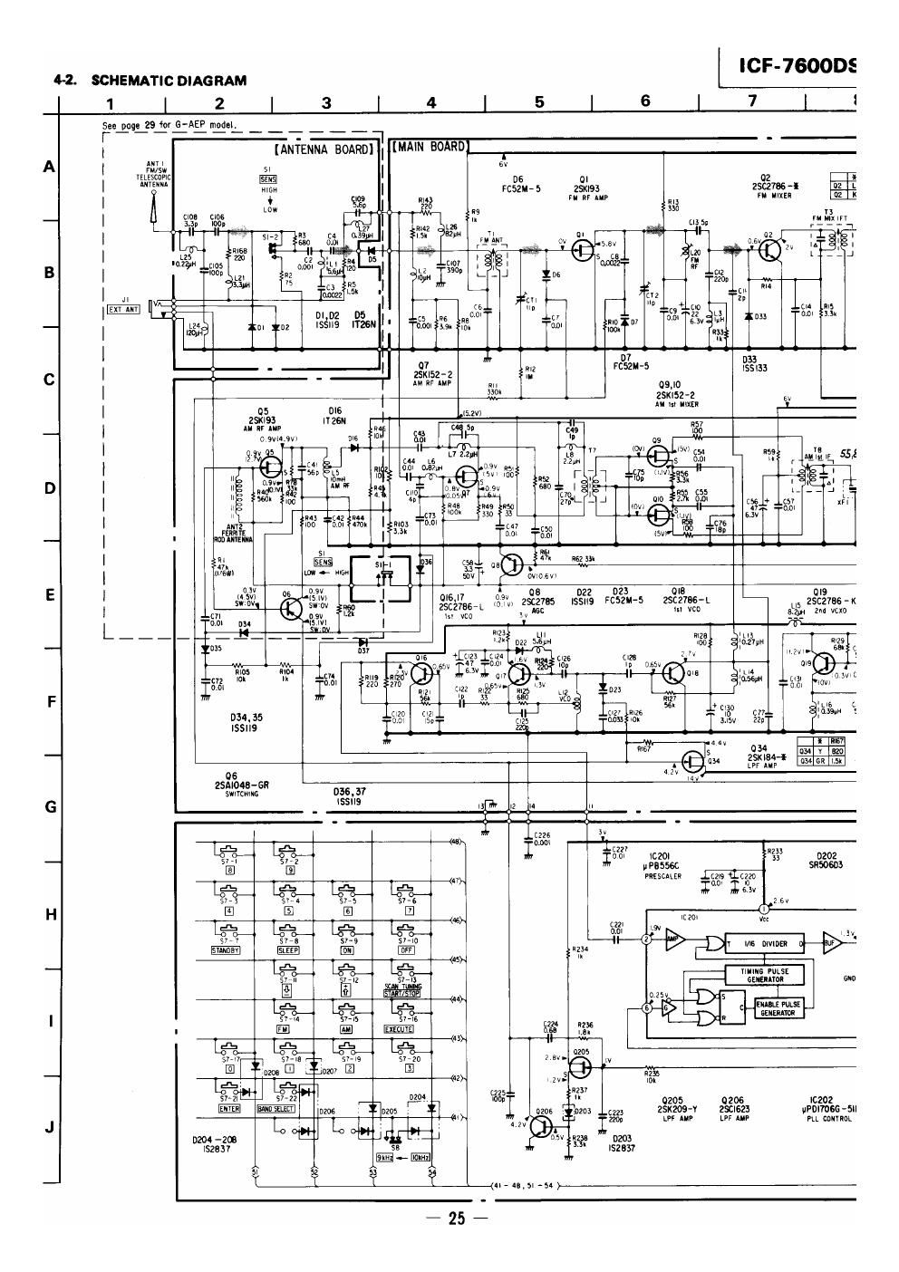 sony icf 7600 ds schematic