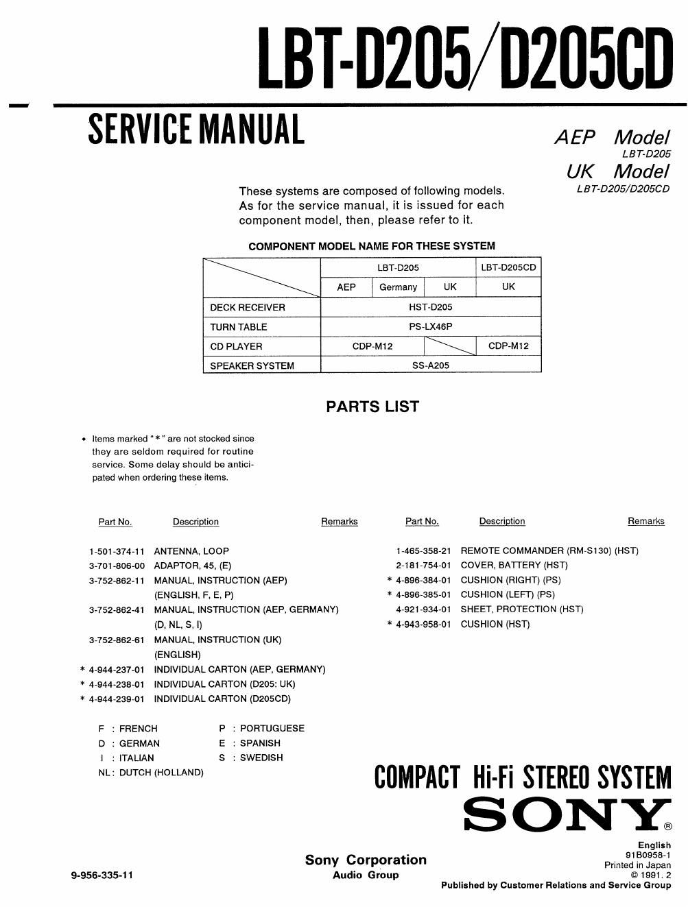 sony lbt d 205 cd service manual