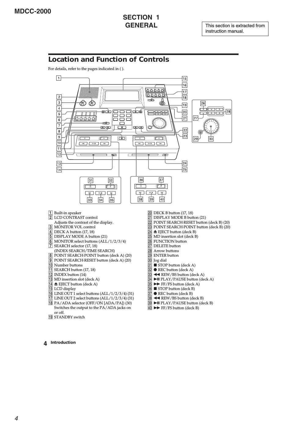 sony mdcc 2000 owners manual