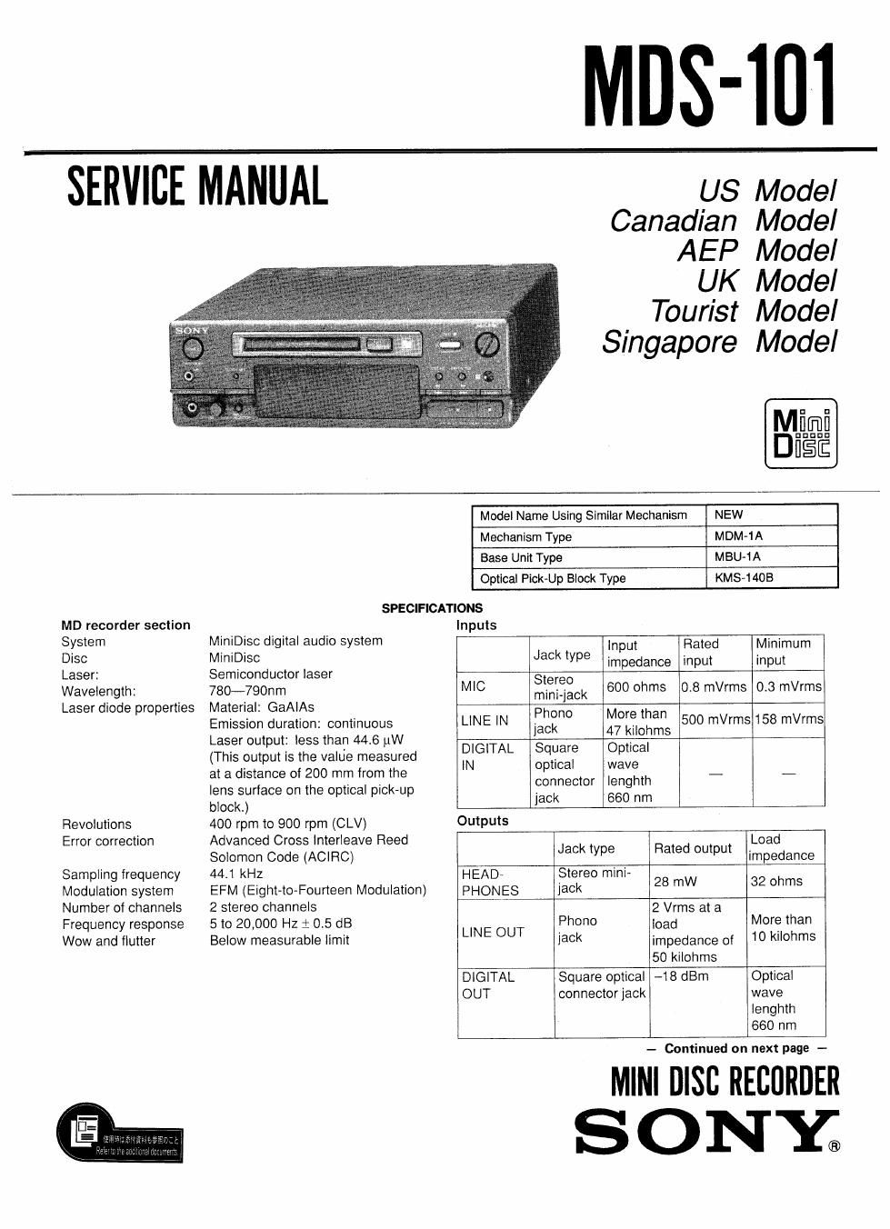 sony mds 101 service manual