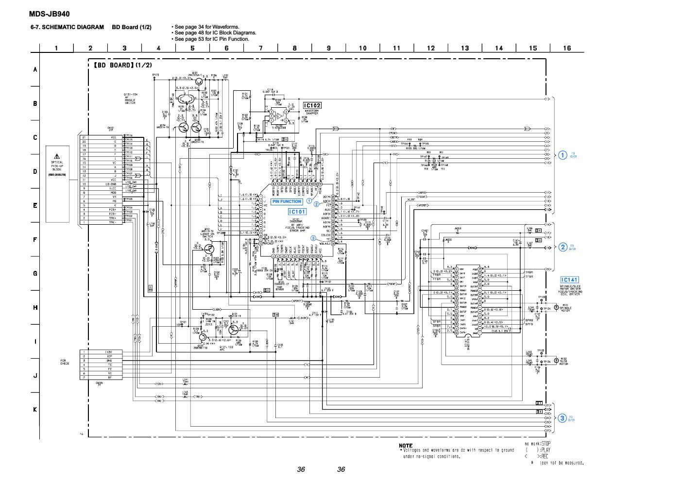 sony mds jb 940