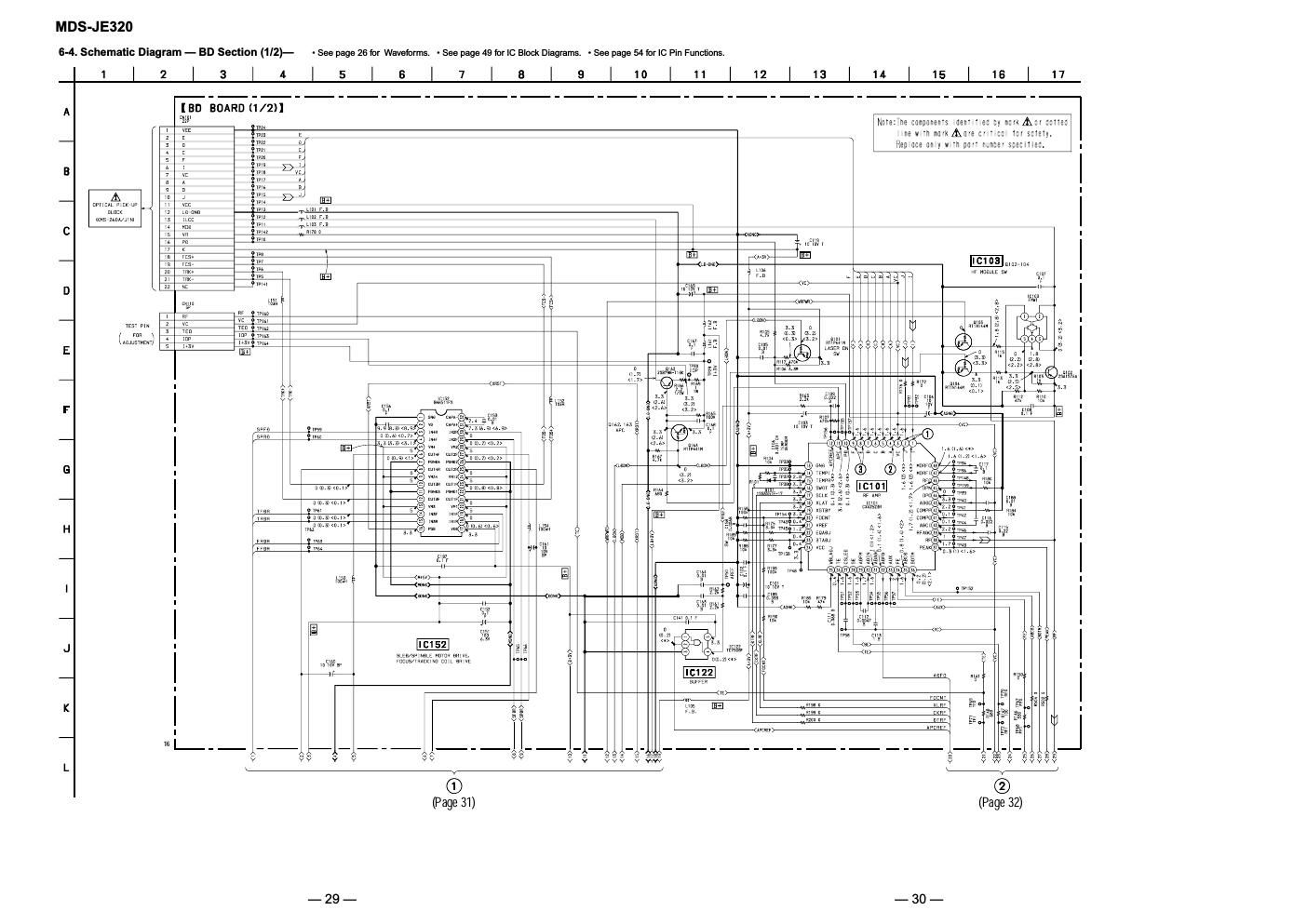 sony mds je 320