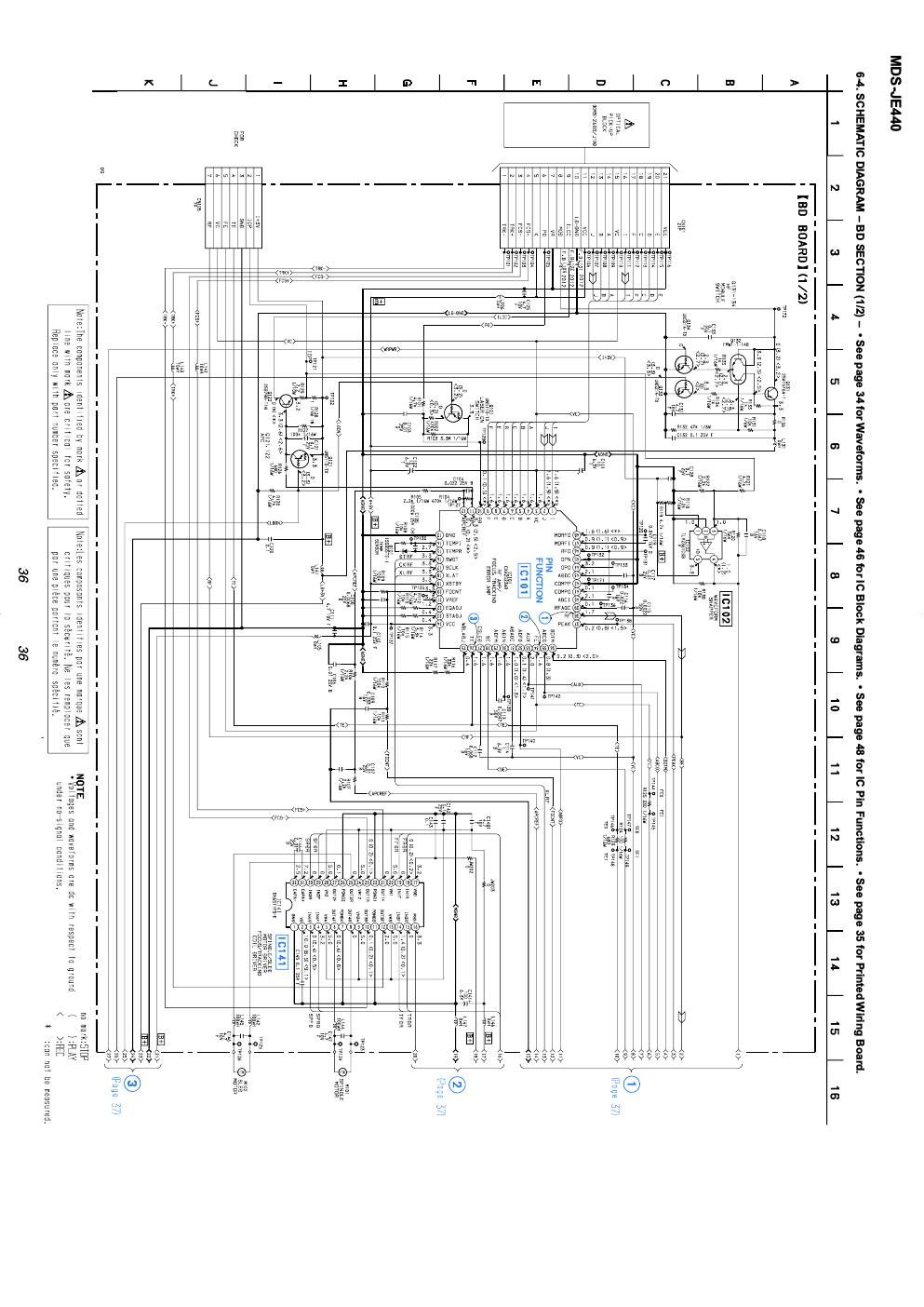 sony mds je 440