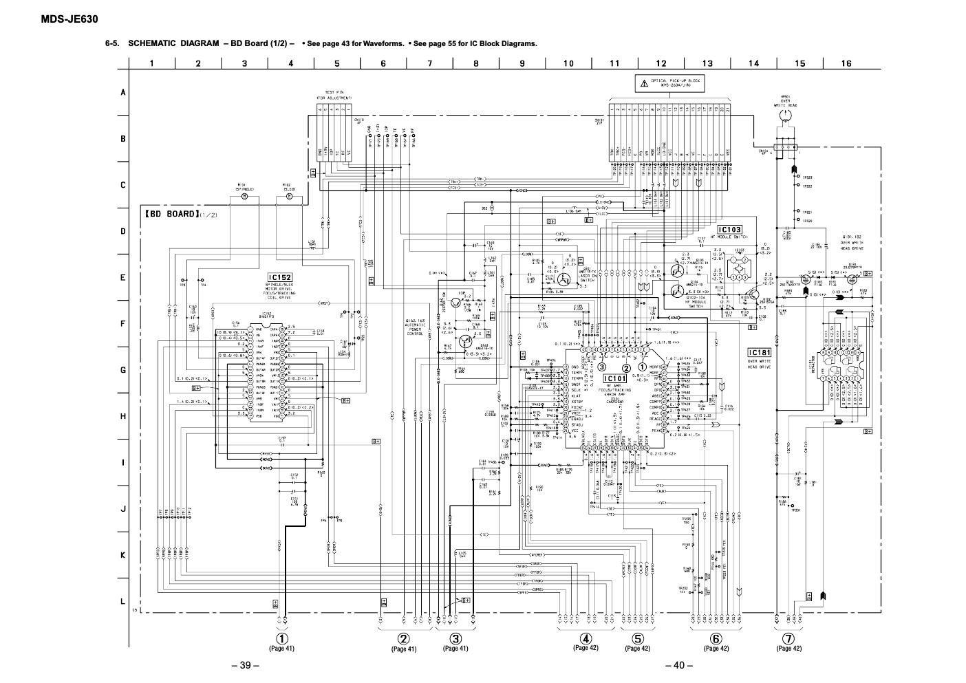 sony mds je 630