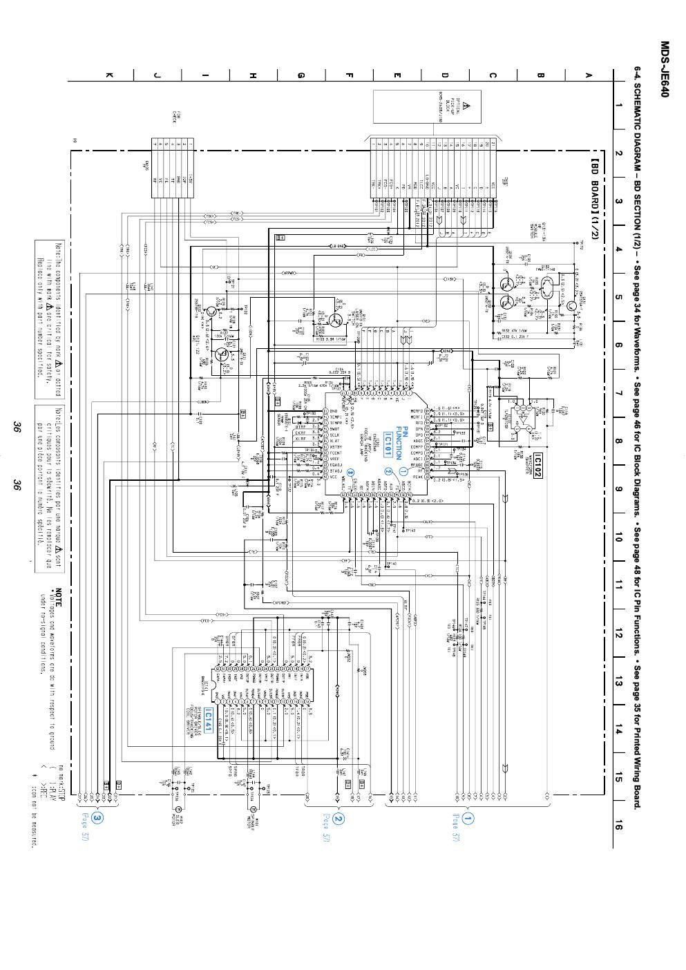 sony mds je 640