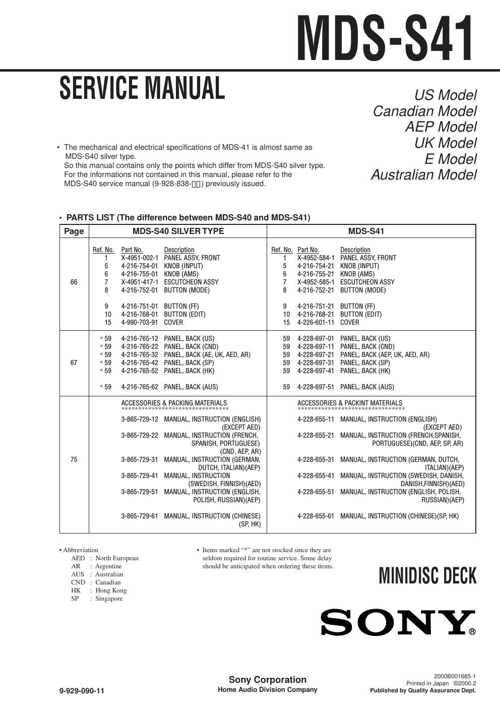 sony mds s 41 service manual