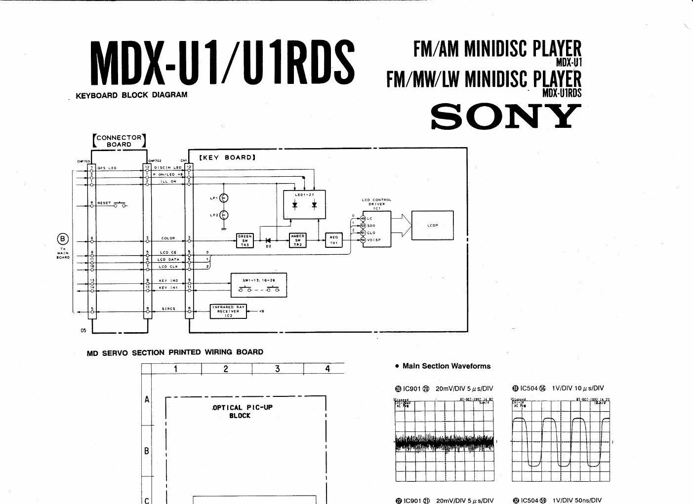 sony mdx u1 u1rds