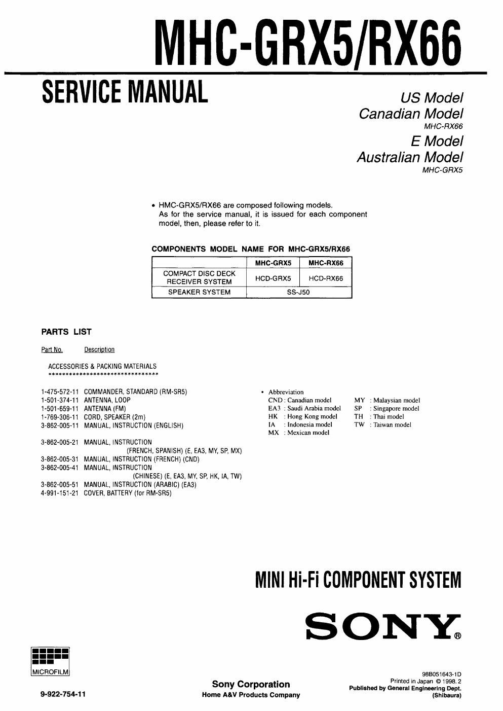 sony mhc rx 66 service manual