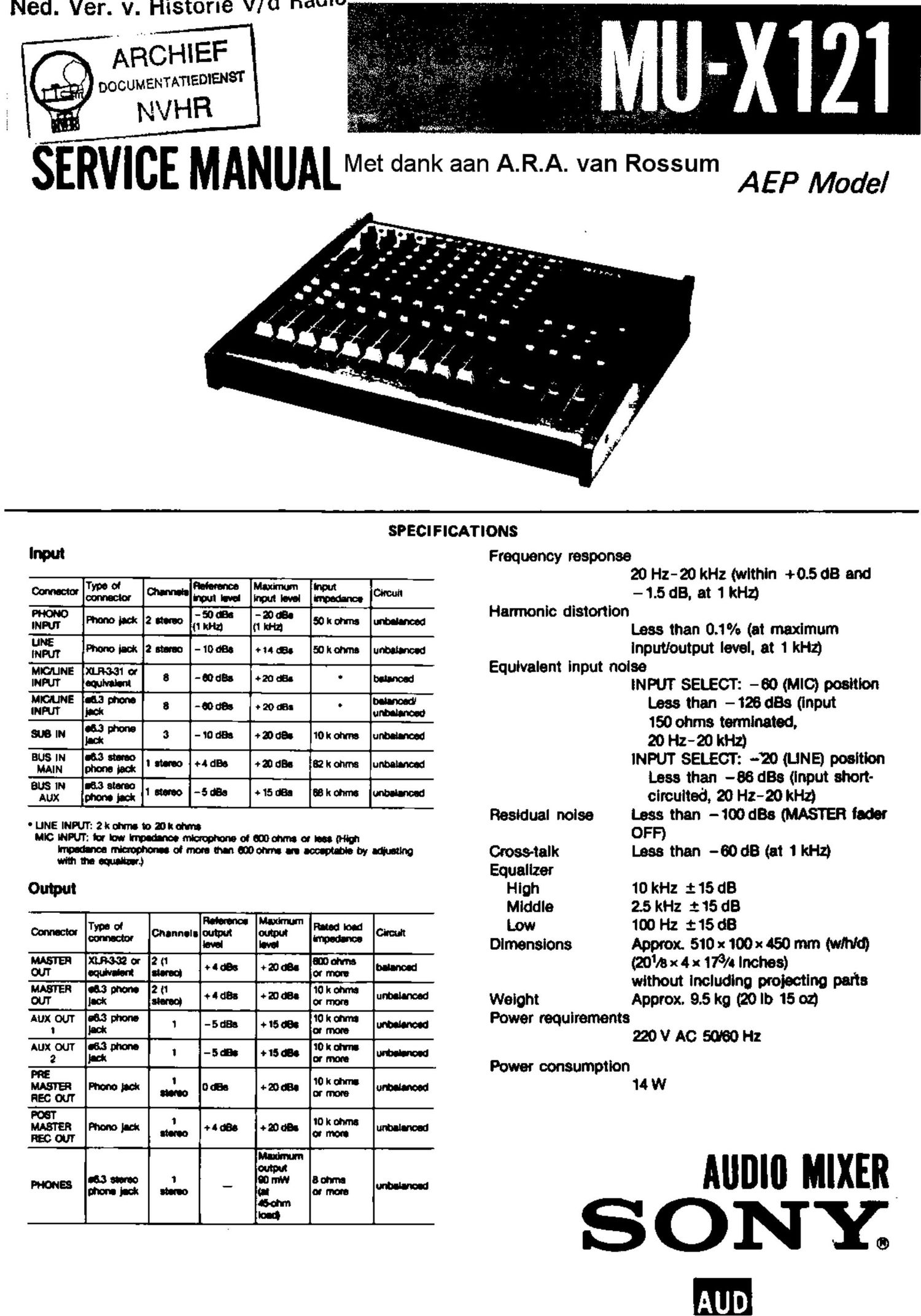 sony mu x121 audio mixer