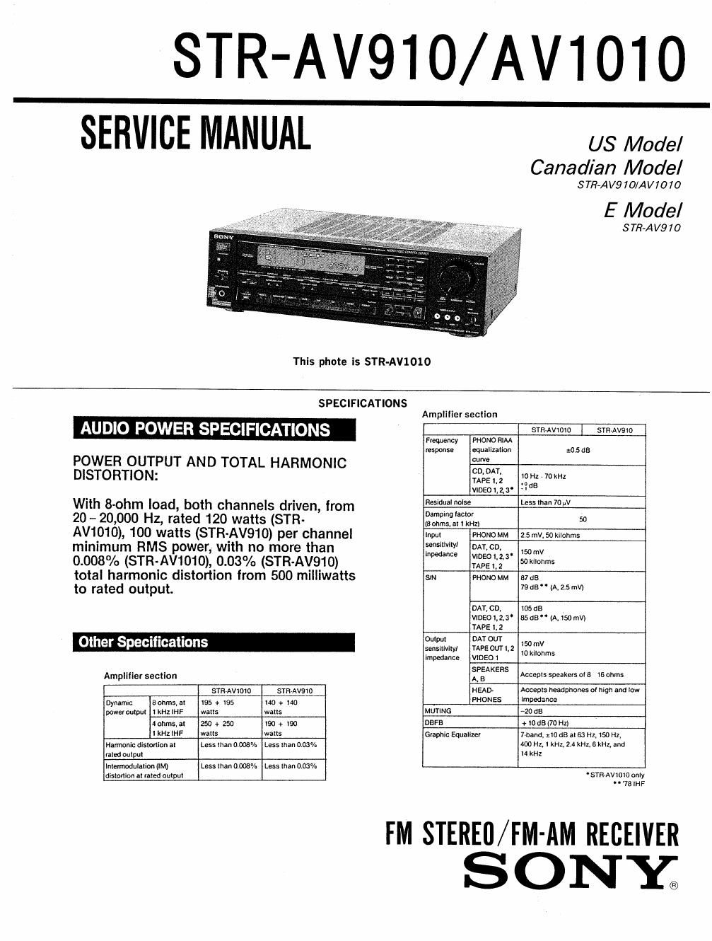 sony str av 1010 service manual