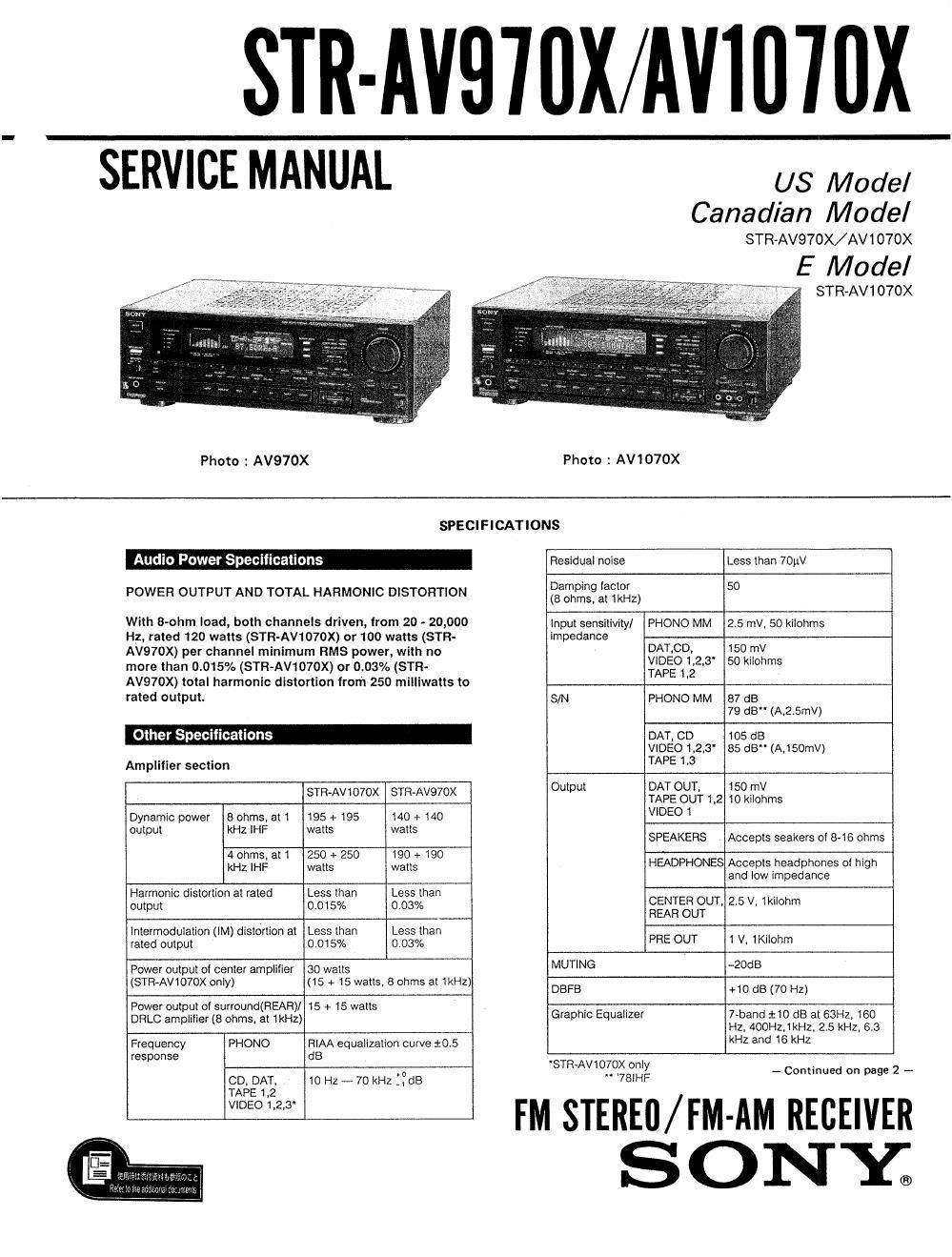 sony str av 1070 x service manual