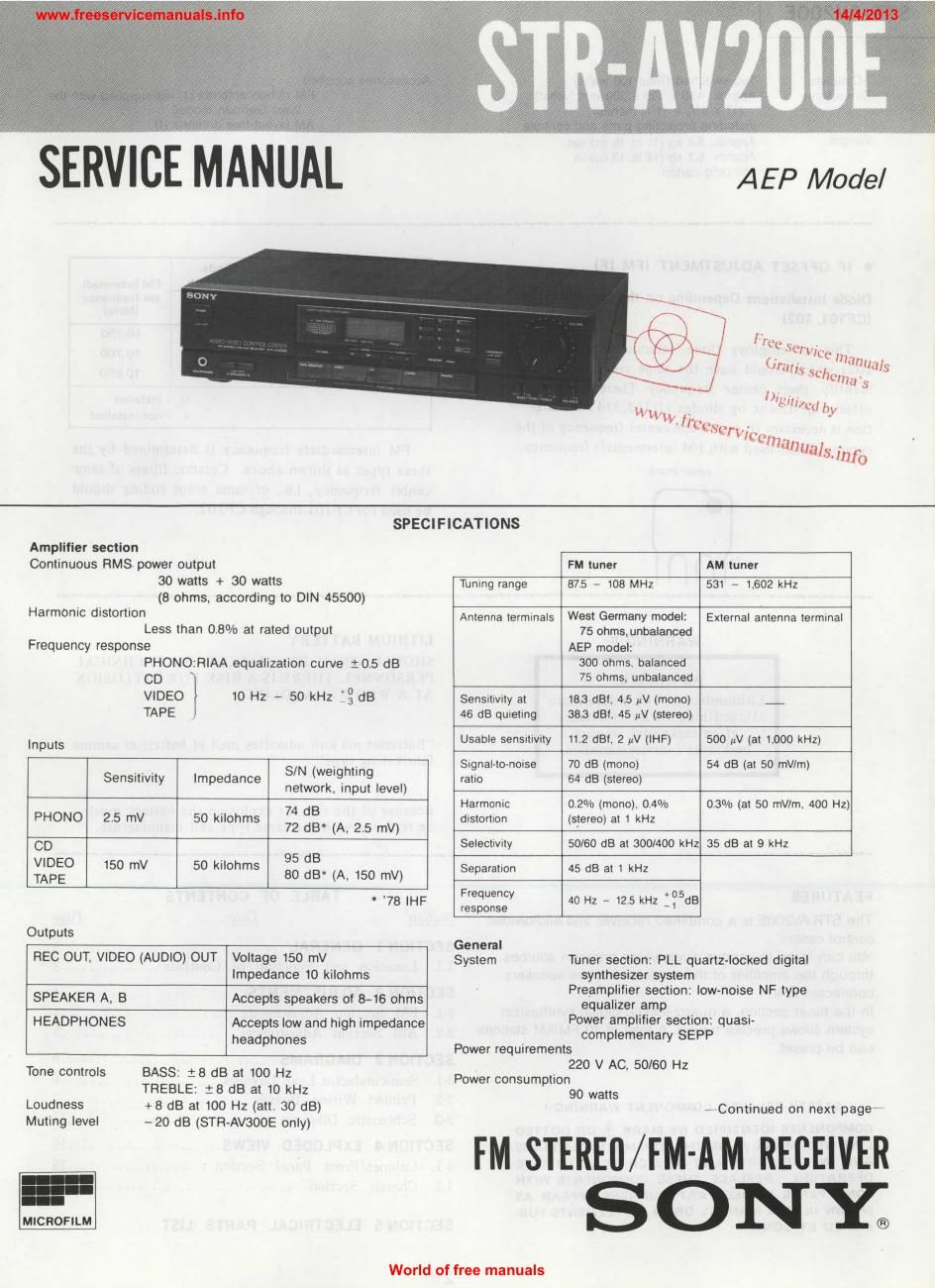 sony str av 200e rec service manual