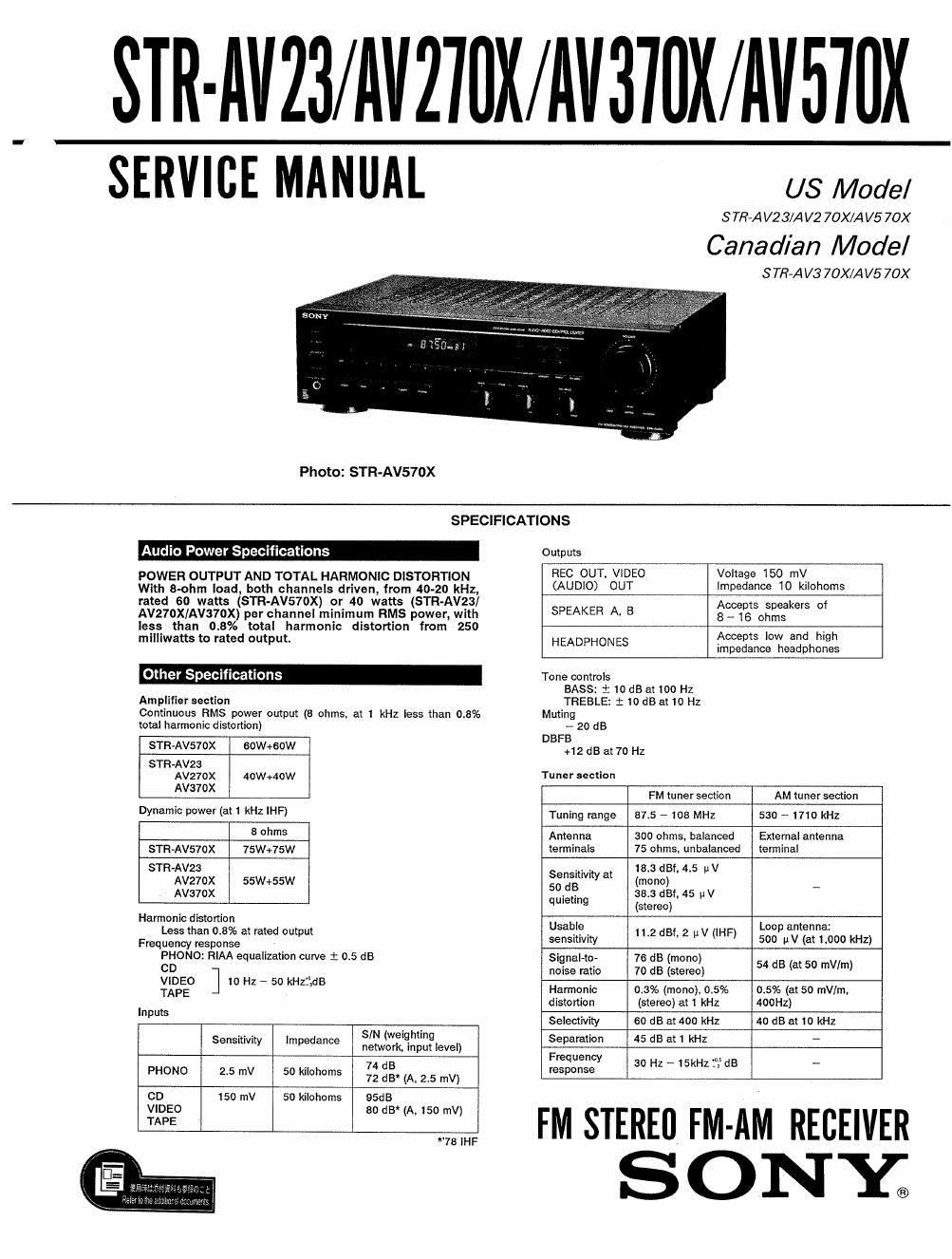 sony str av 570 x service manual