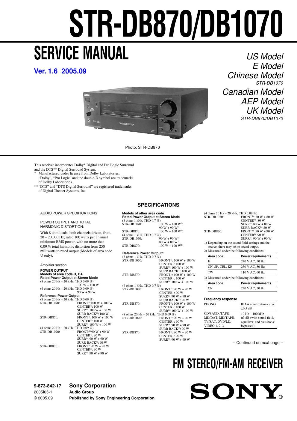 sony str db 1070 service manual