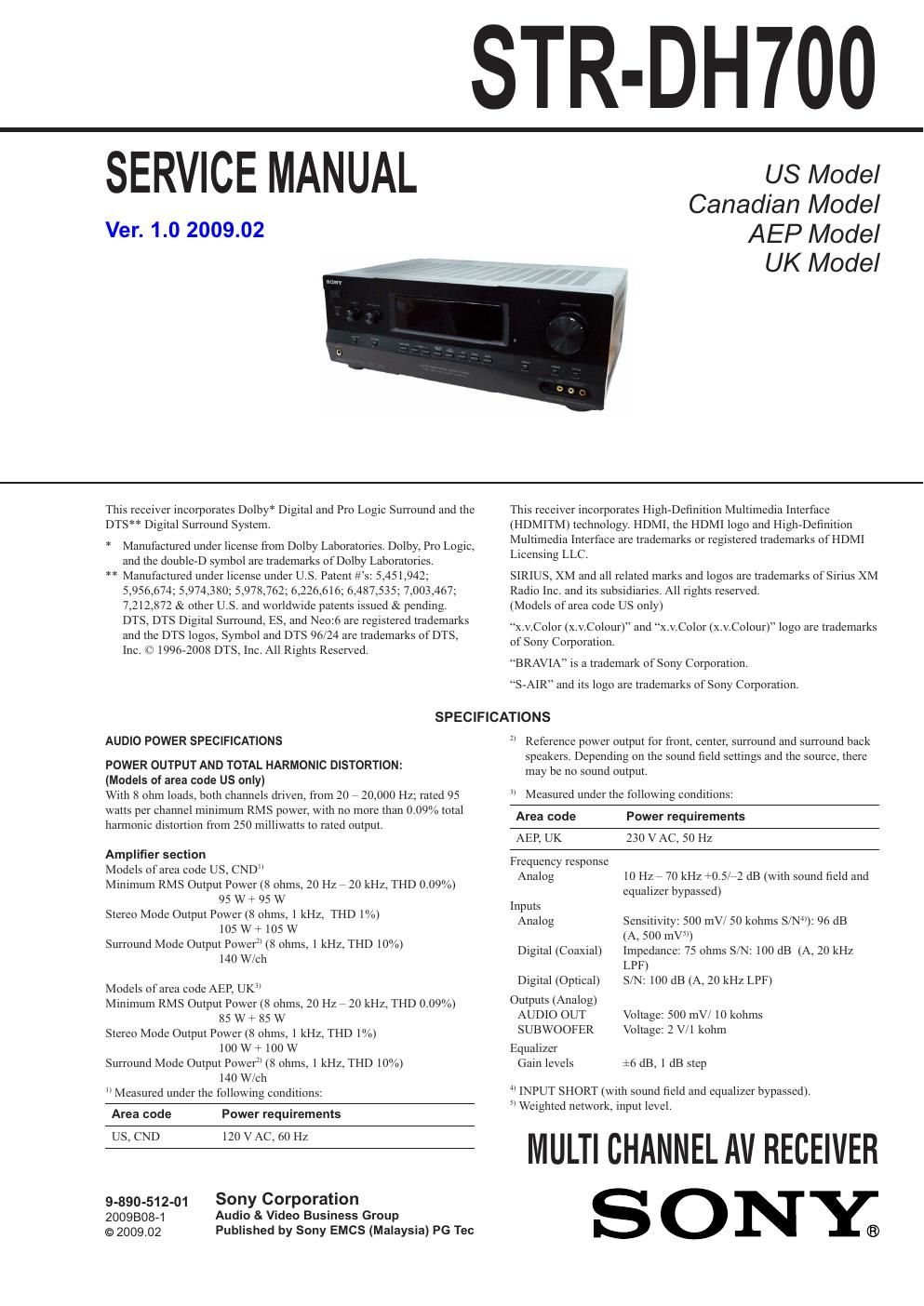 sony str dh 700 service manual