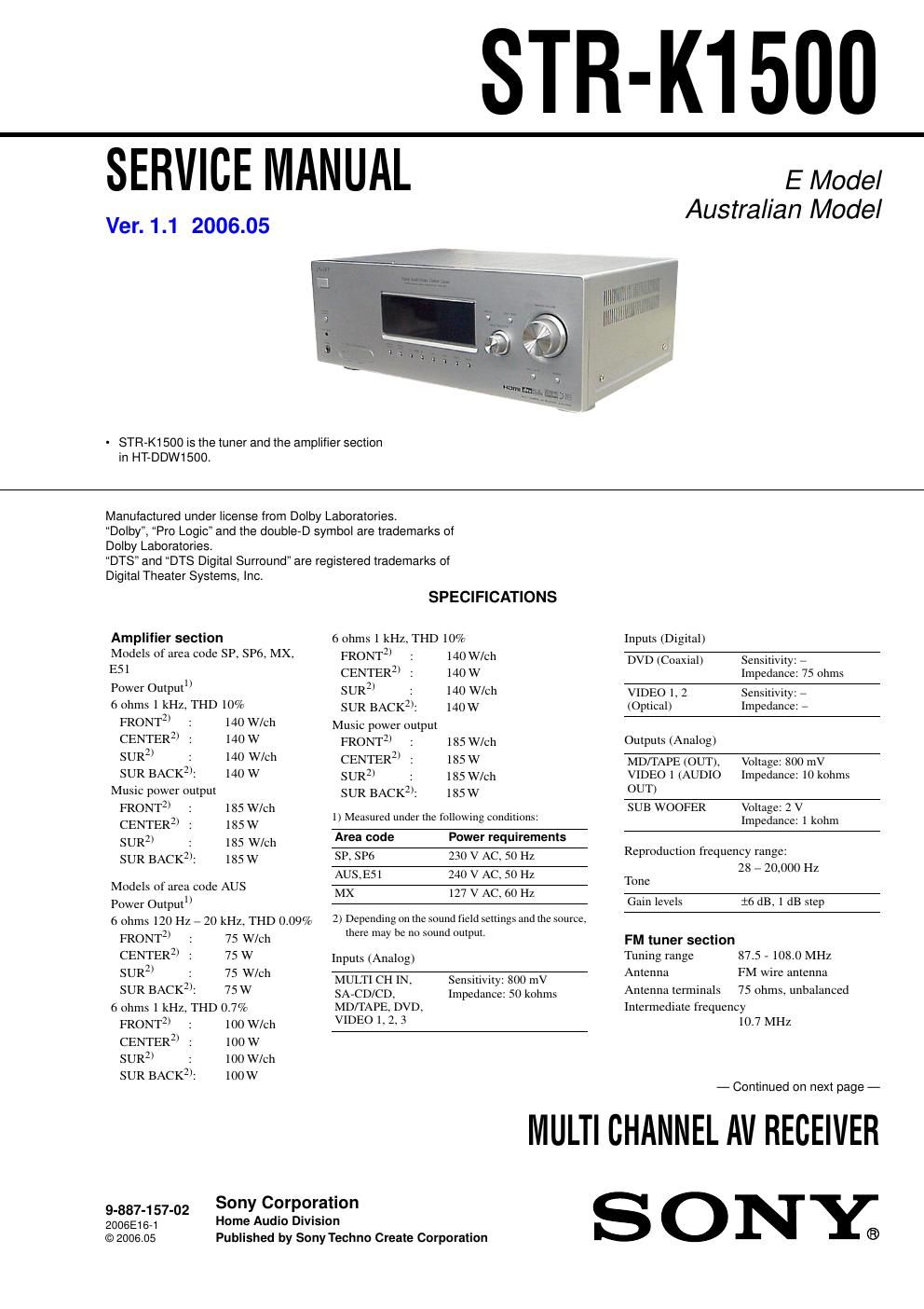 sony str k 1500 service manual