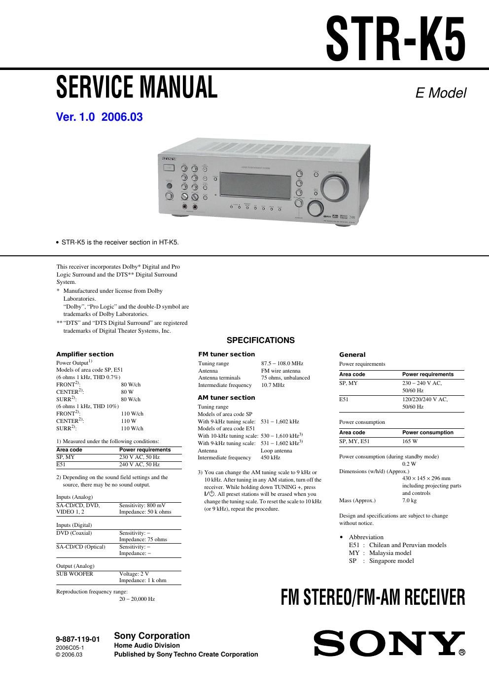 sony str k 5 service manual