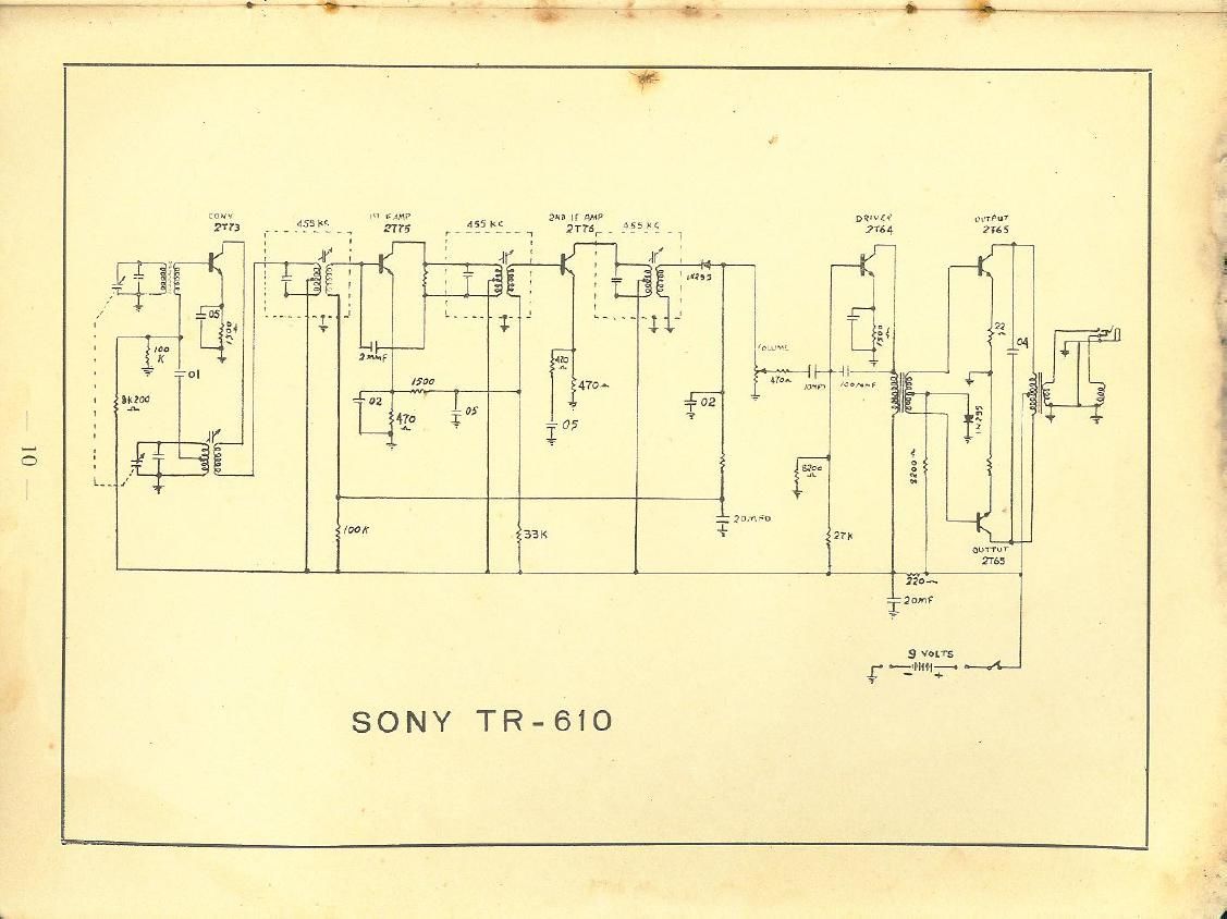 sony tr 610